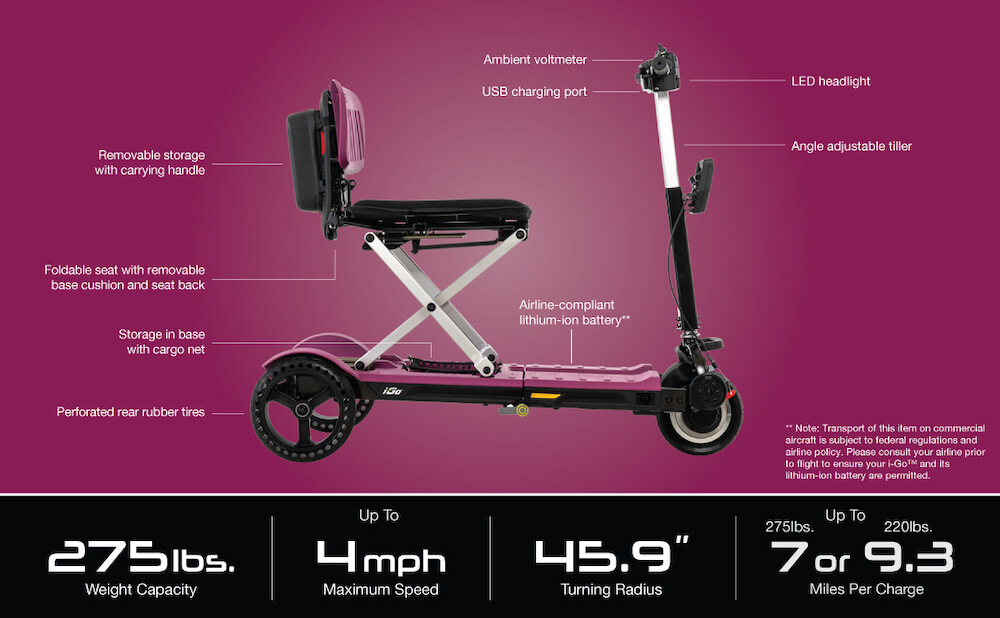 I-Go Image with specs